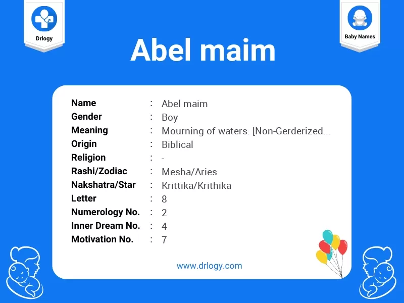 Abel Maim Name Meaning